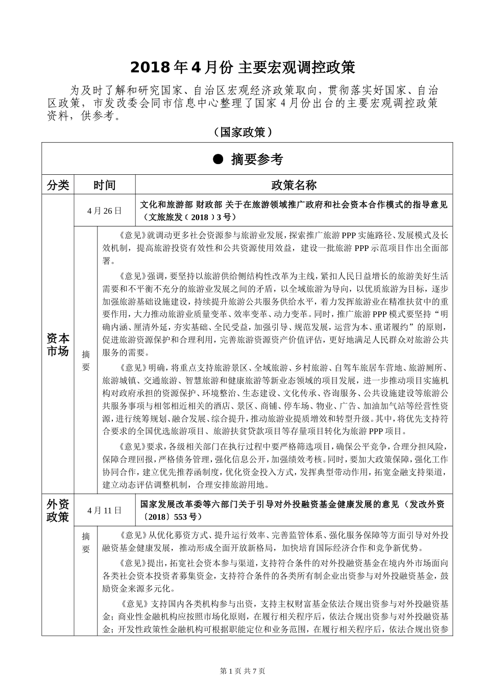 2018年4月份主要宏观调控政策_第1页