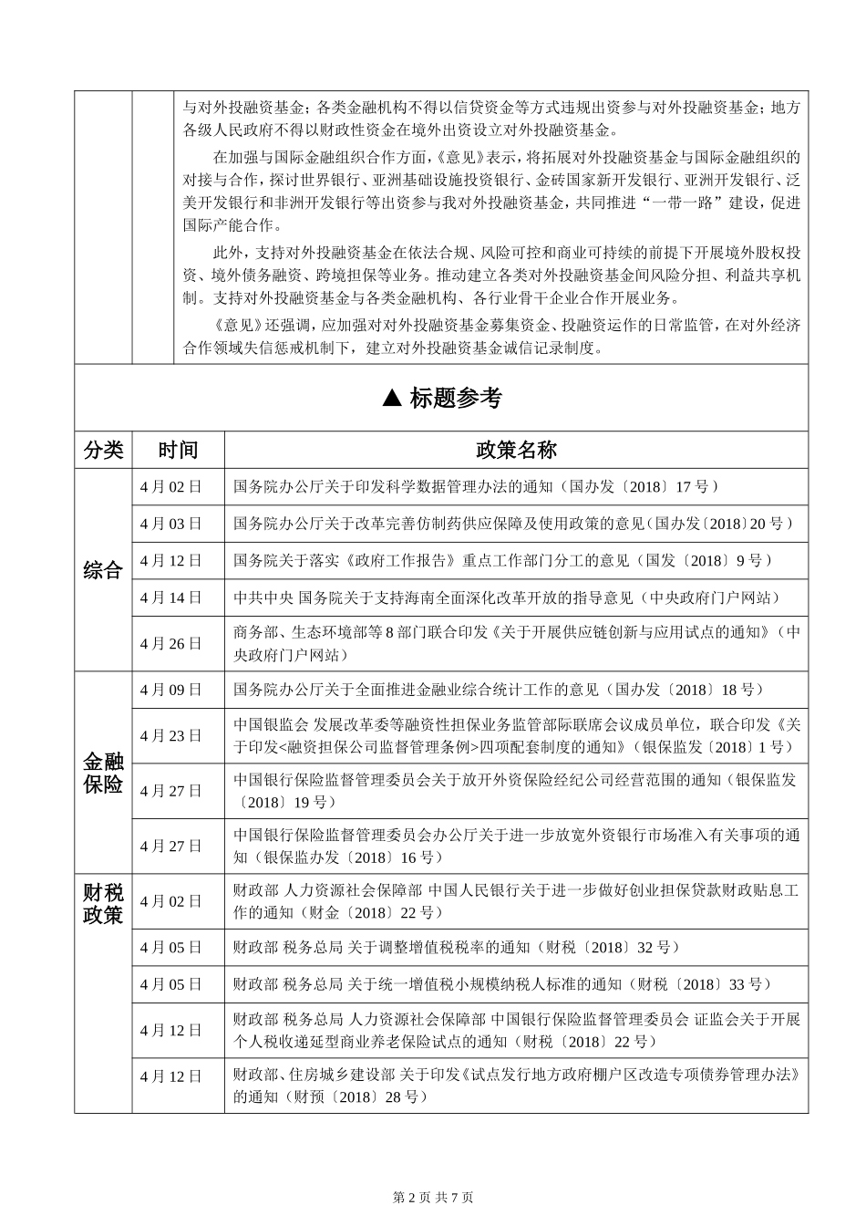 2018年4月份主要宏观调控政策_第2页