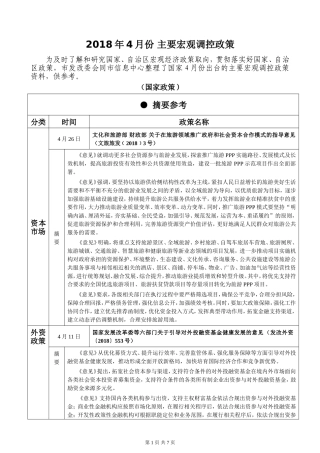 2018年4月份主要宏观调控政策