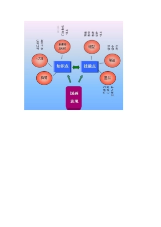 第一单元结构图