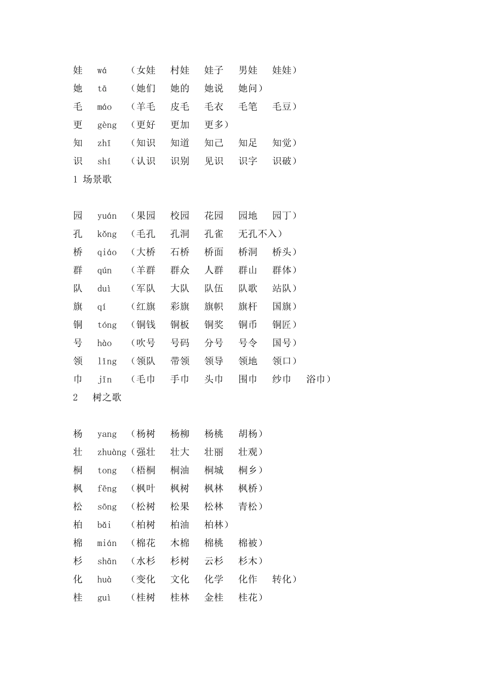 部编版二年级语文上册组词_第2页