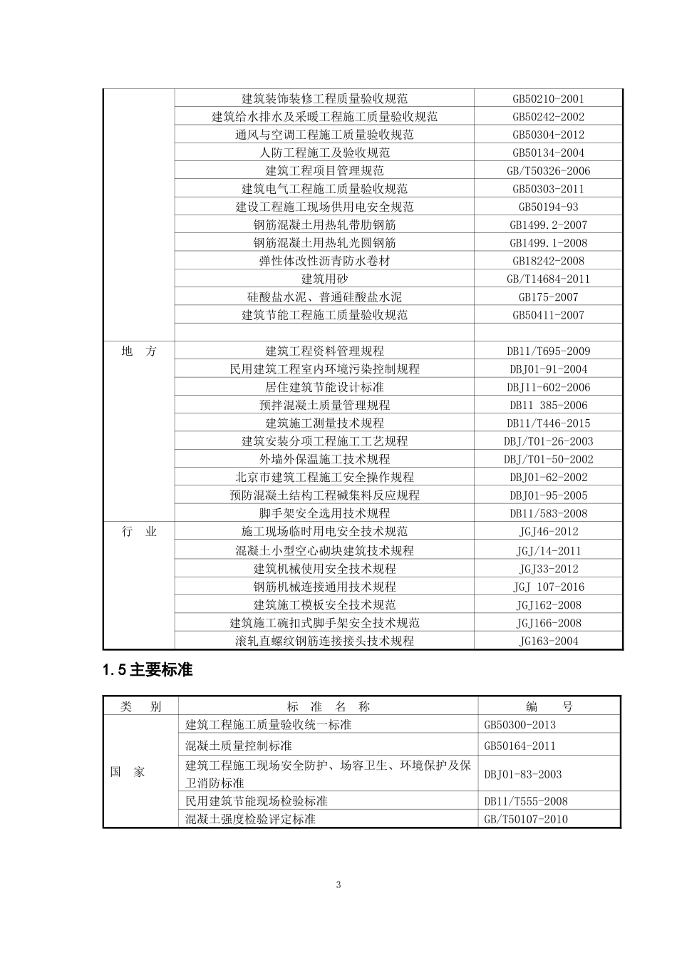 检验批划分方案_第3页