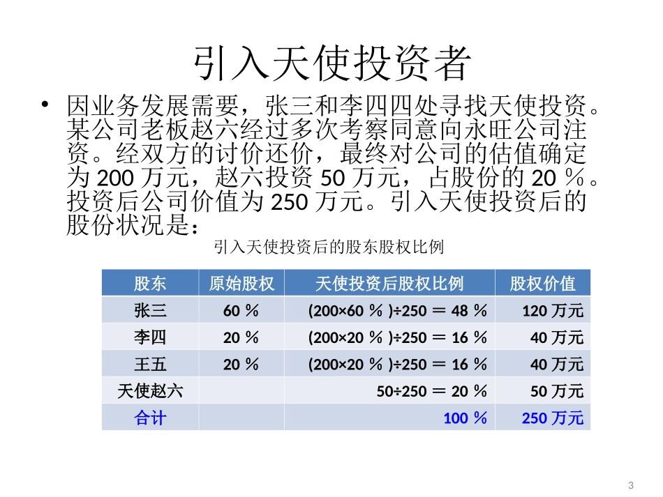一个创业企业的成长历程_第3页