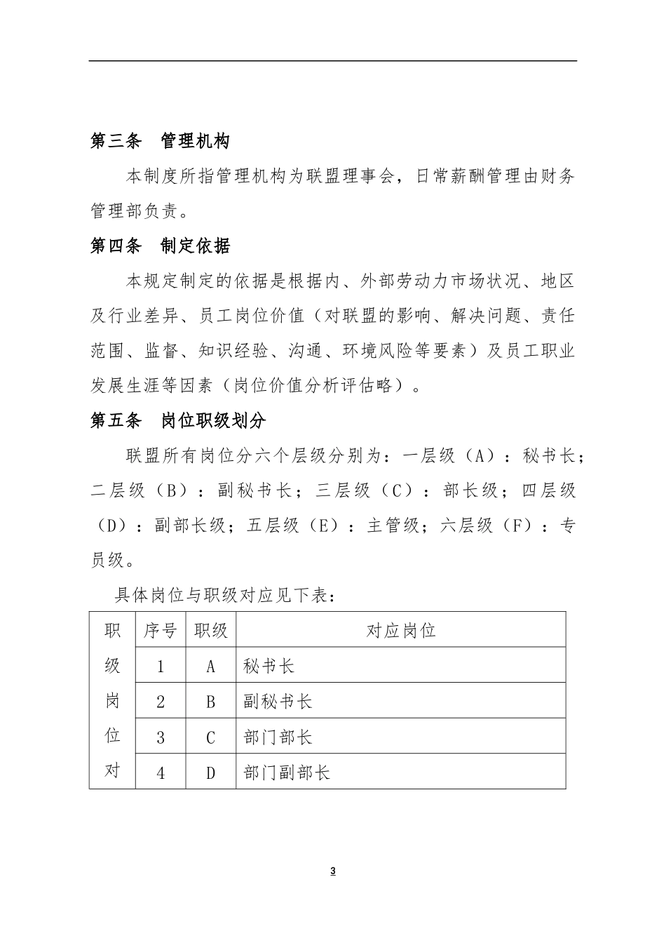 XX产业联盟薪酬管理制度模版_第3页