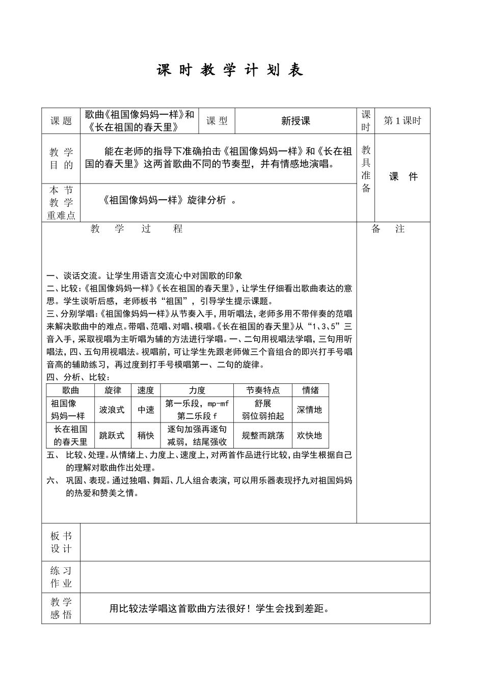 小学音乐五年级上册教案备课本_第2页