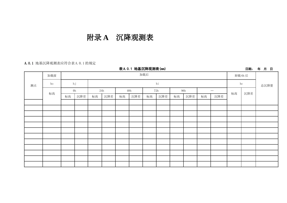 现浇箱梁支架预压方案_第3页