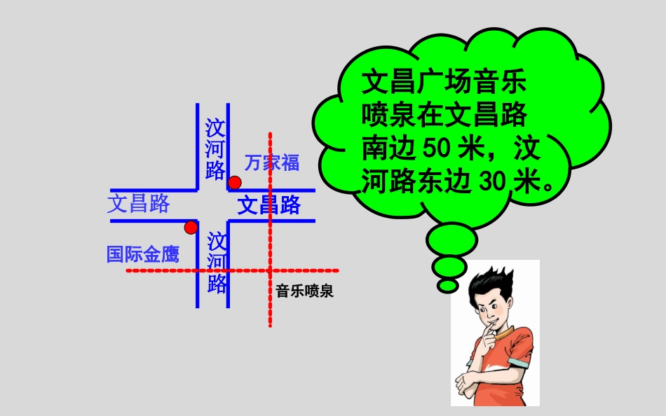7.1.2平面直角坐标系(第一课时)_第3页