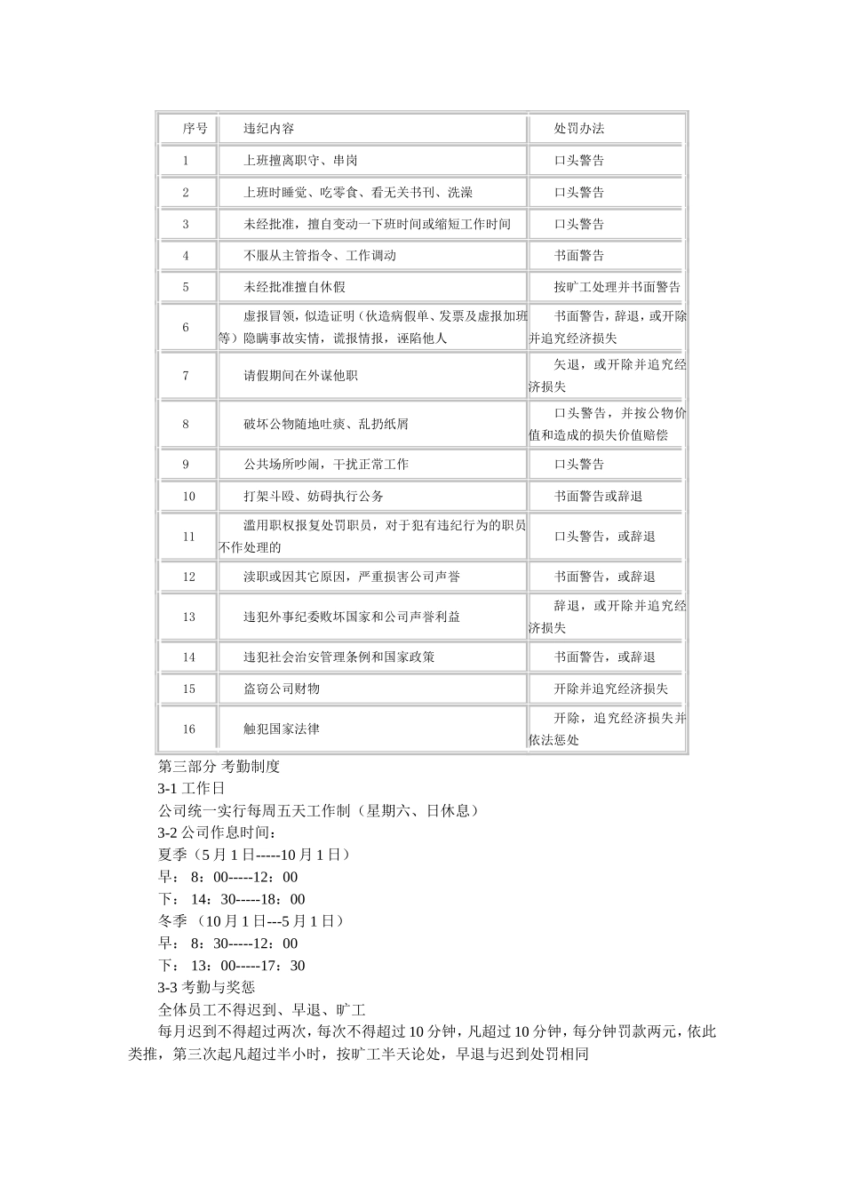 员工手册范本原始文档_第3页