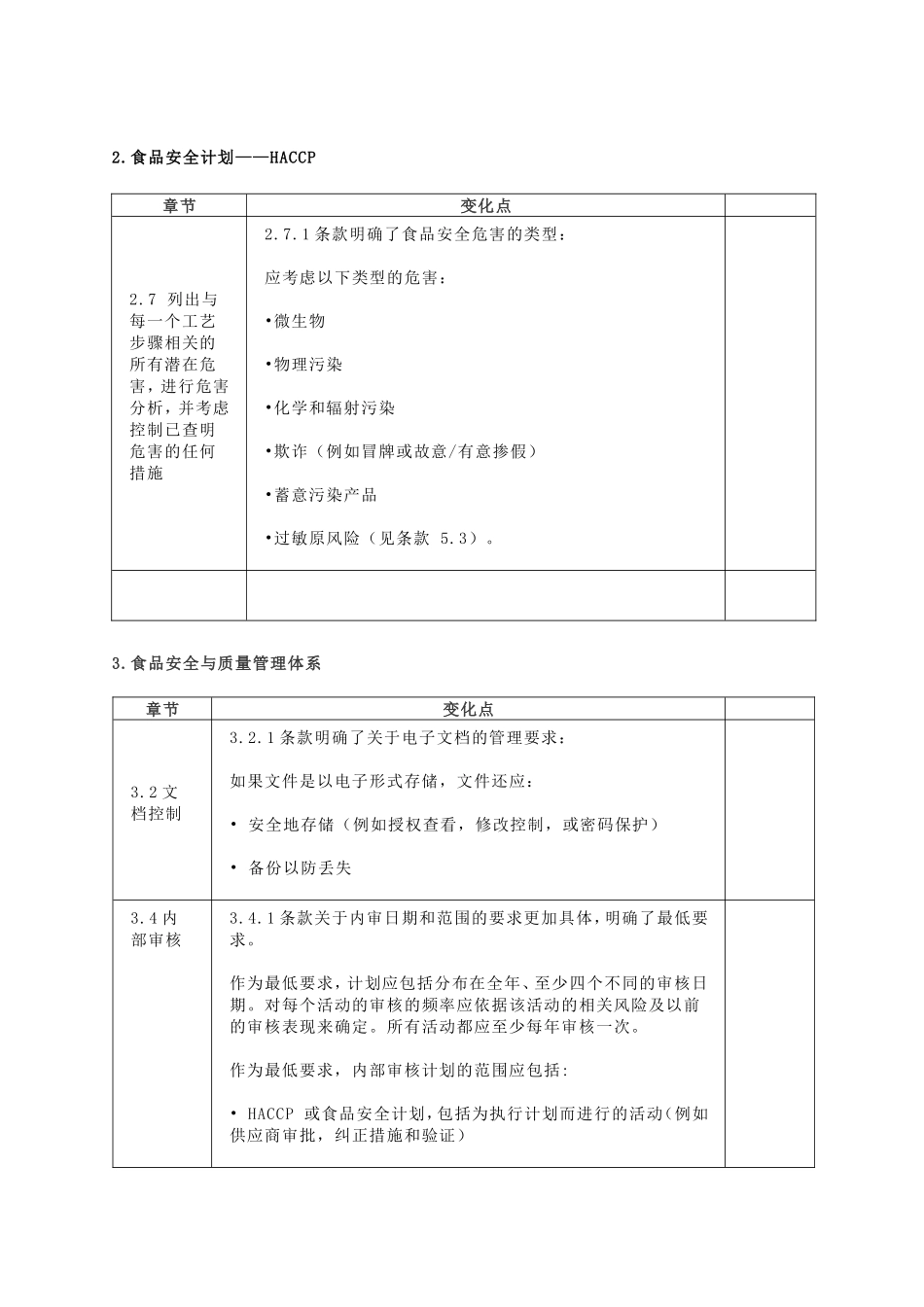 《BRC 全球标准-食品安全》第八版变化点汇总_第2页