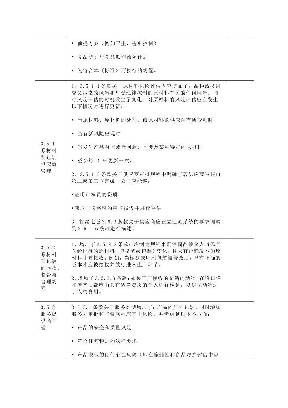 《BRC 全球标准-食品安全》第八版变化点汇总_第3页
