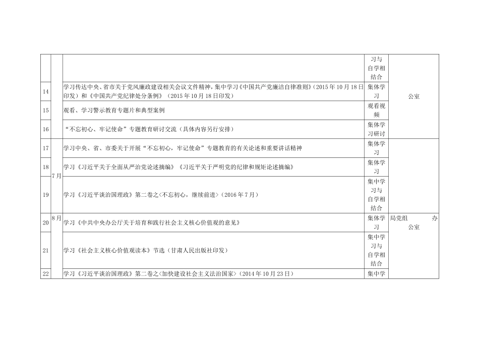 2018年度理论学习中心组学习计划安排表_第3页