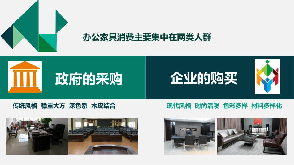 办公家具基础知识_第3页