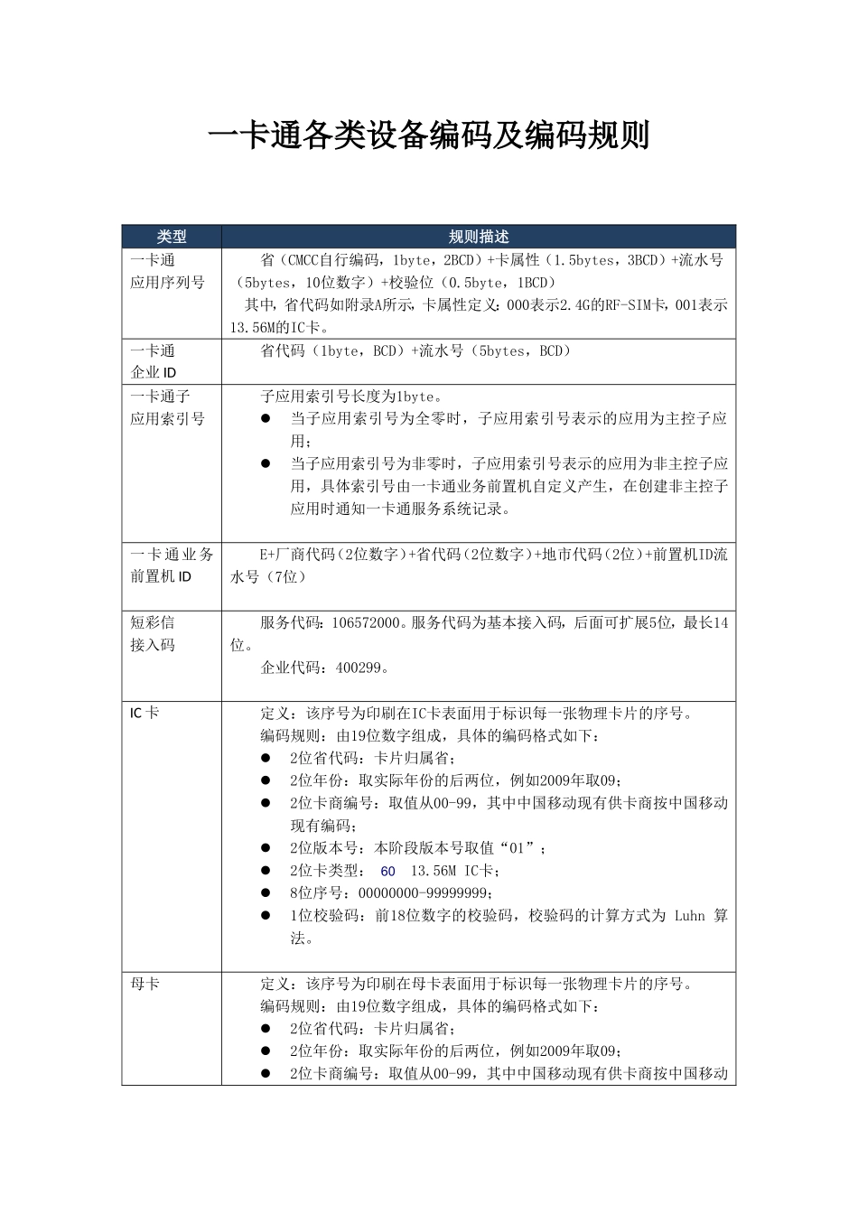 一卡通各类设备编码及编码规则_第1页
