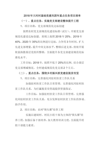 2018年大河村党建巩固年重点任务项目清单
