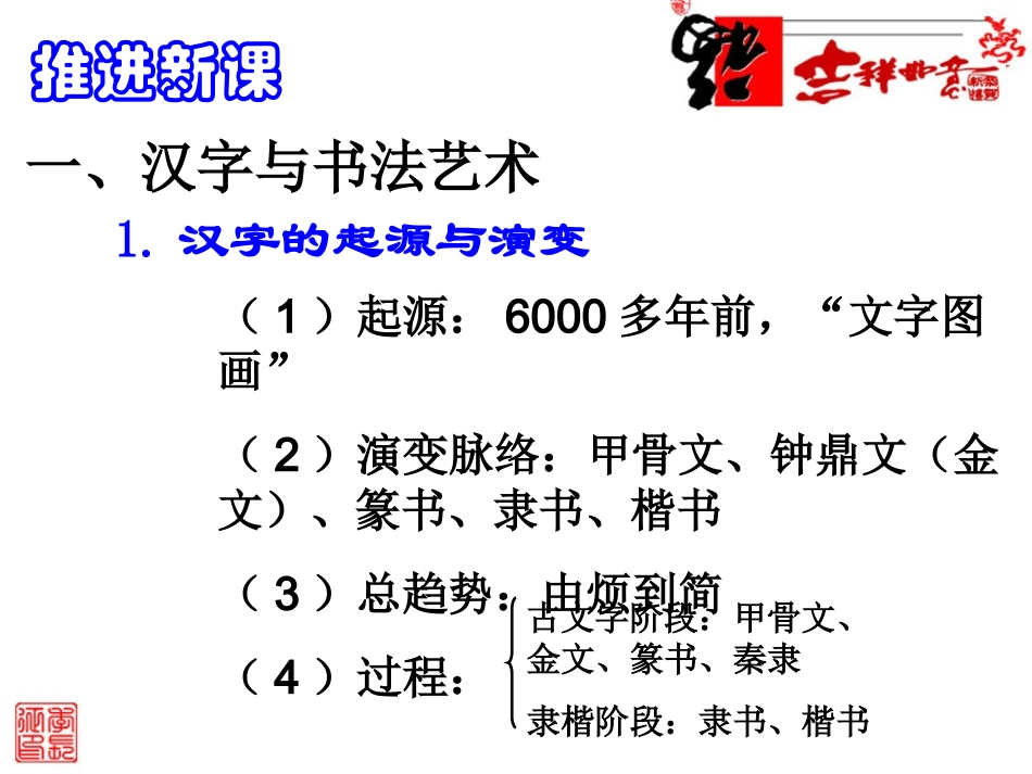 10课《充满魅力的书画和戏曲艺术》课件_第3页