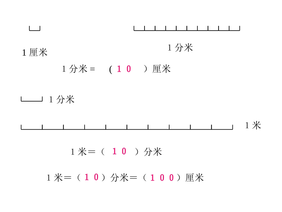 体积单位互化_第1页