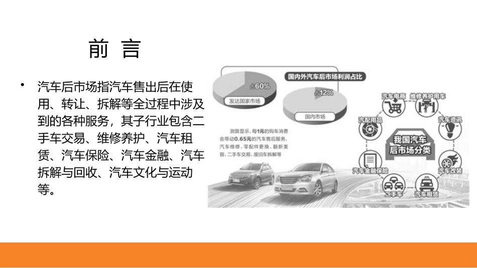 1、中国汽车后市场发展探究与痛点分析_第2页