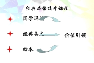 《重要书》1