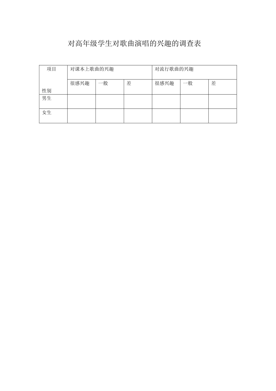 对高年级学生对歌曲演唱的兴趣的调查表_第1页