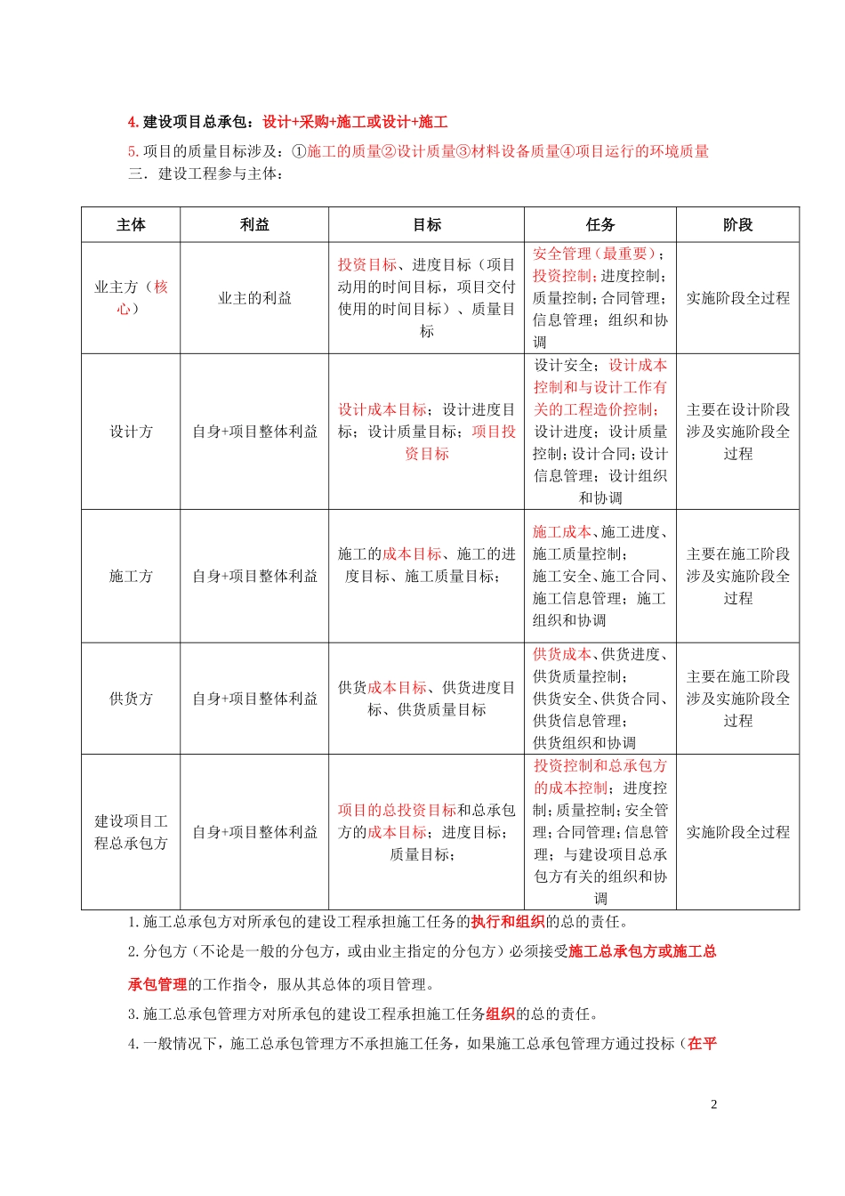 2017年二级建造师建设工程施工管理讲义及详细笔记_第2页