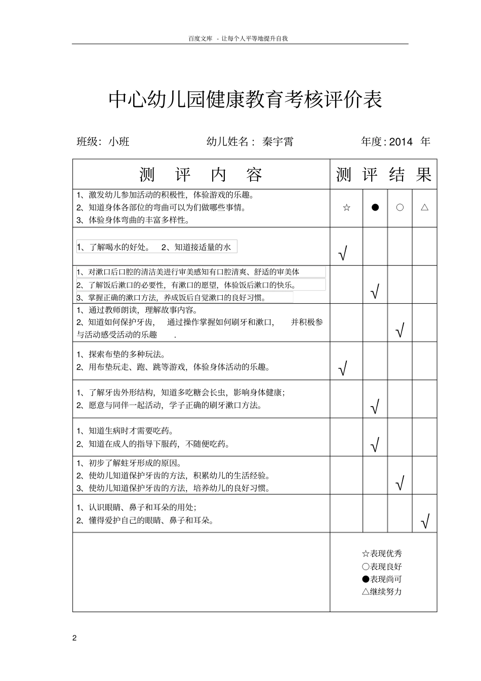 中心幼儿园健康教育考核评价表_第2页