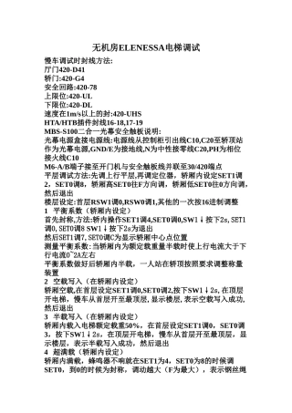 三菱无机房ELENESSA电梯调试