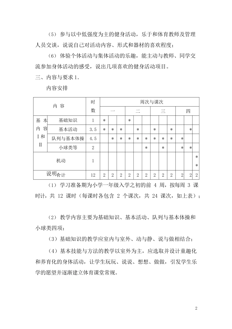 上海市小学体育与健身学科学习准备期教学指导意见_第2页