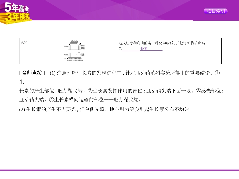 专题21 植物的激素调节_第3页