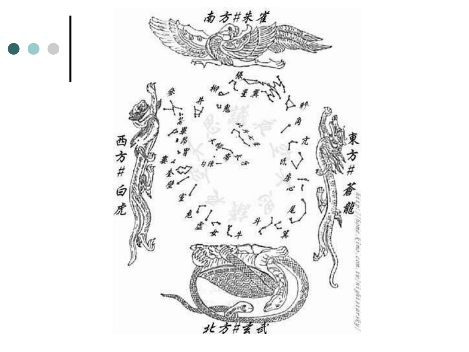 古代文化常识_第3页