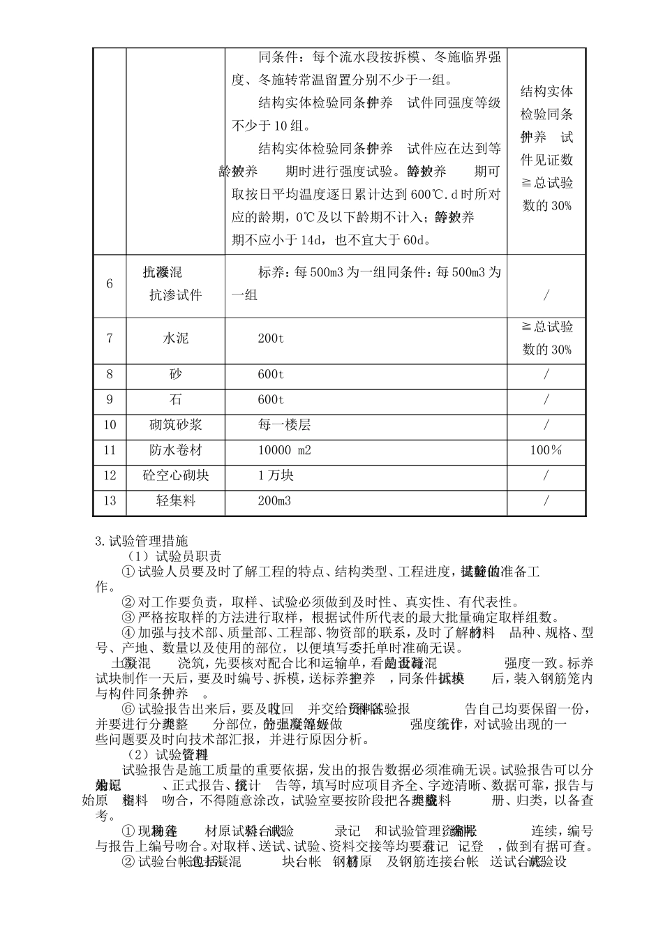 七、试验、检测仪器设备_第3页