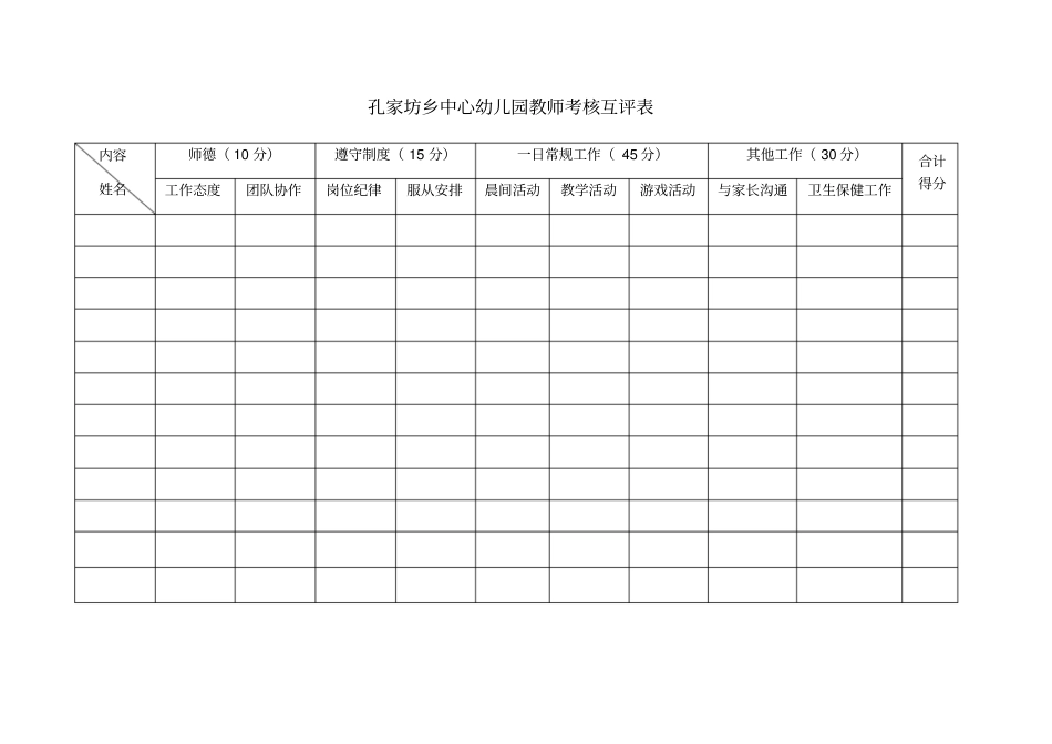 中心幼儿园教师考核互评表_第1页