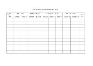 中心幼儿园教师考核互评表