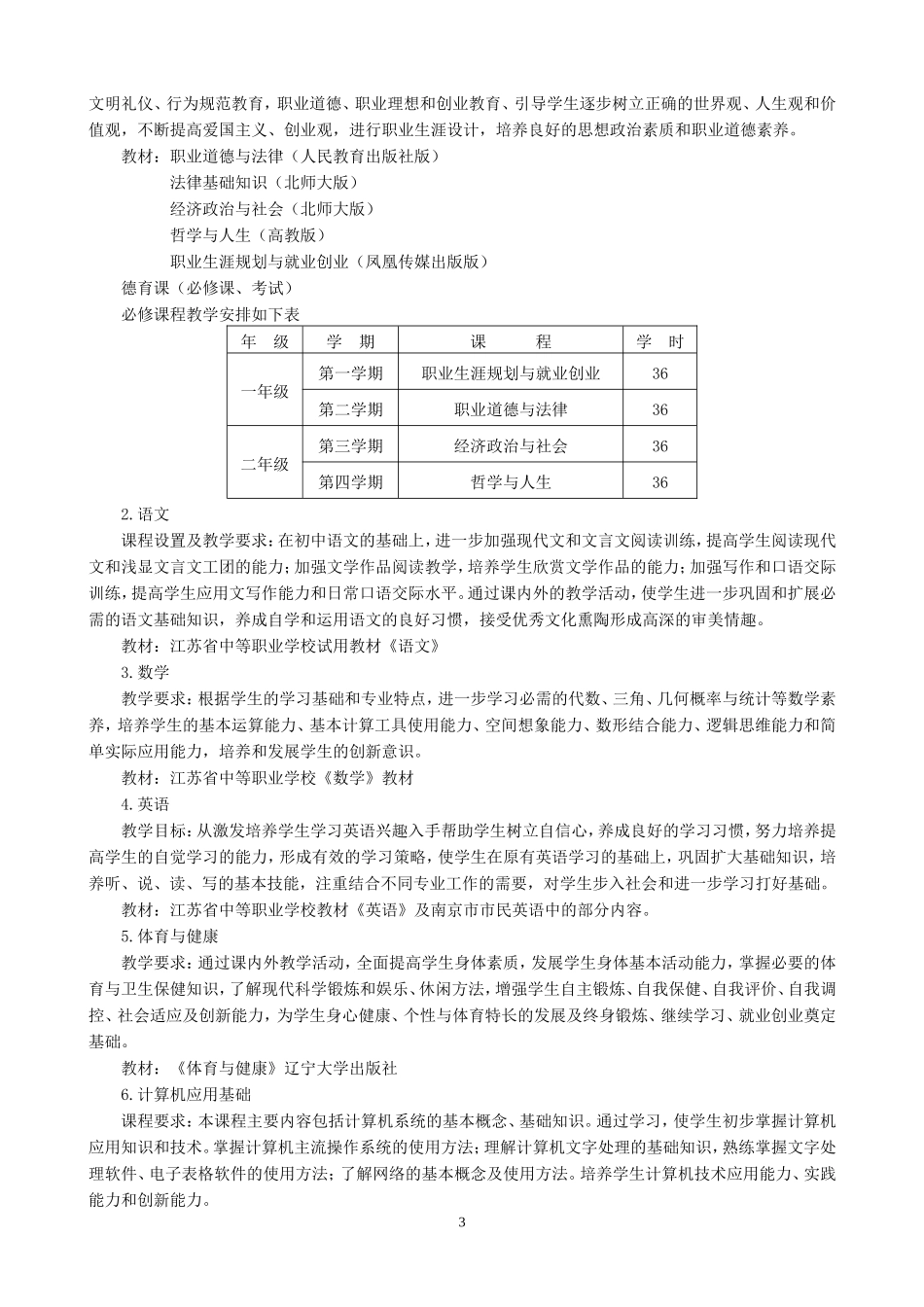 2016园林人才培养方案_第3页