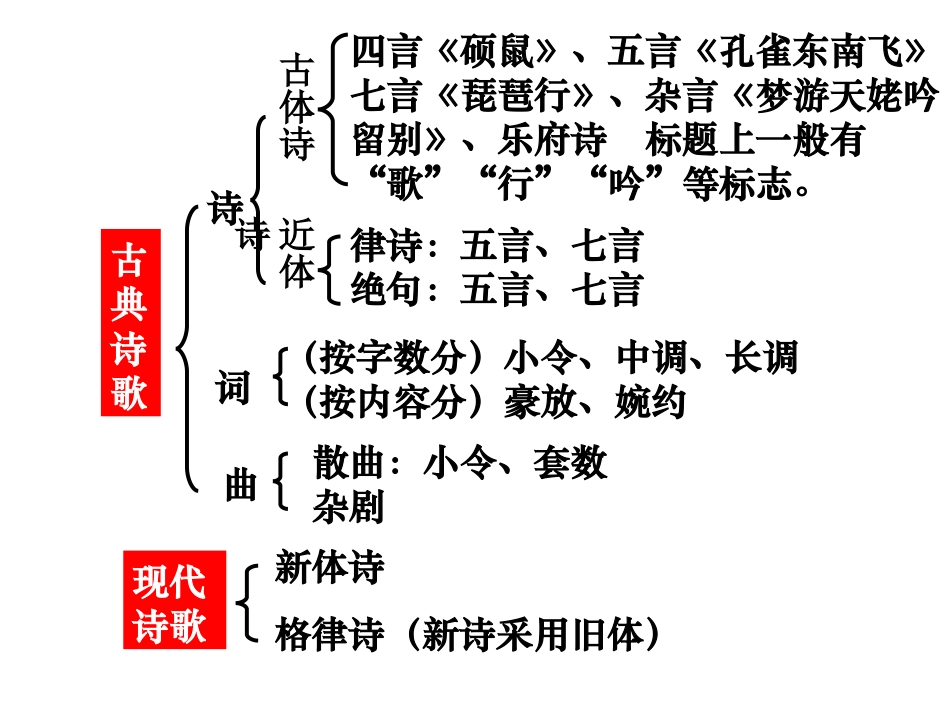 2016蜀道难(李)_第2页