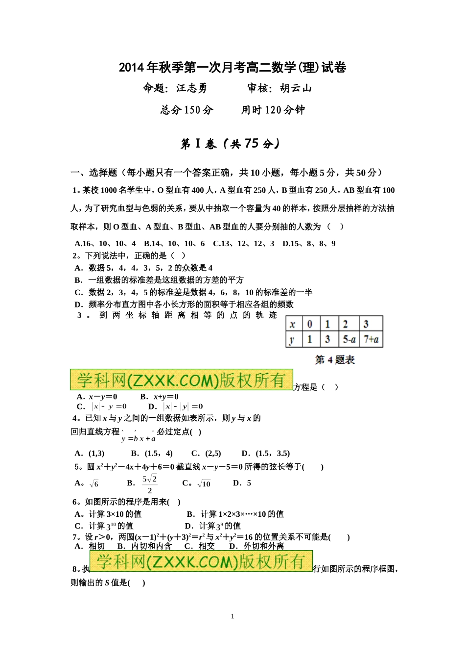 高二第一次月考（理数卷_第1页