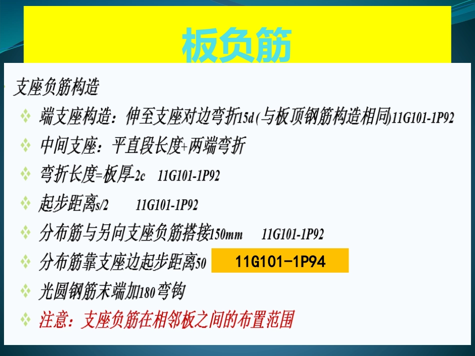 板支座负筋计算_第2页