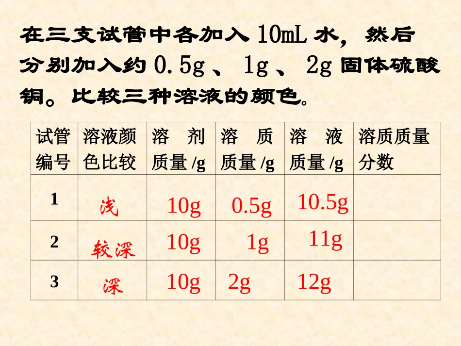 九年级化学《溶质的质量分数》_第3页