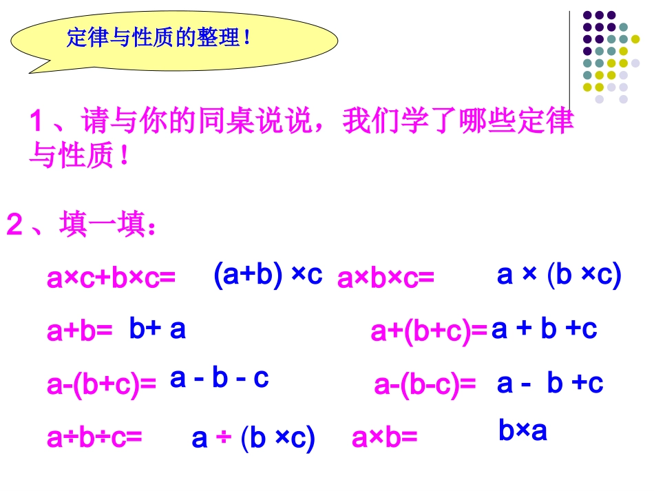 运算定律与简便计算的整理与复习_第2页