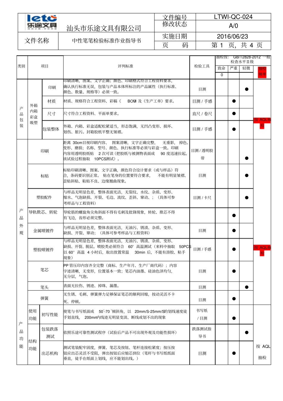 中性笔检验标准作业指导书_第1页
