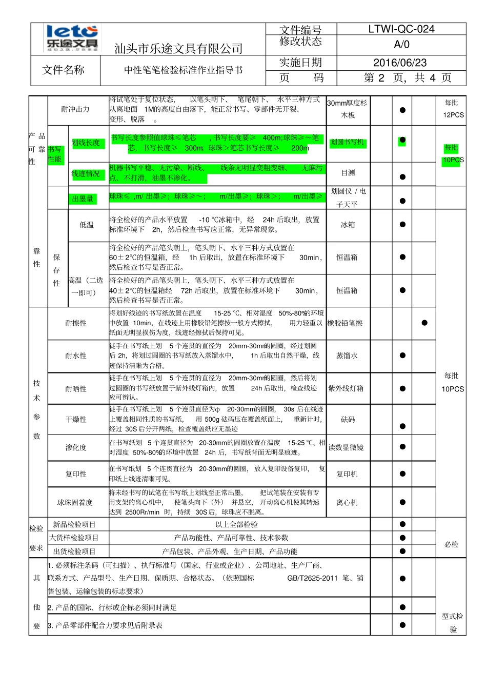 中性笔检验标准作业指导书_第2页