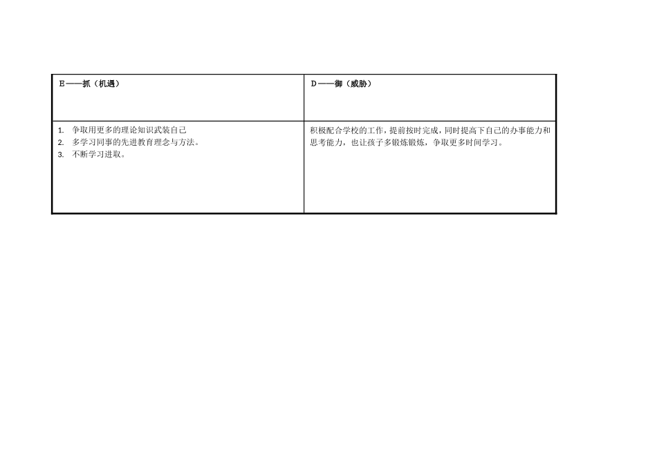 郭彦彦个人自我分析表_第3页