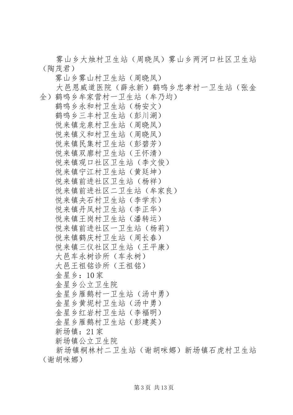 XX市XX县区卫生和计划生育局_第3页