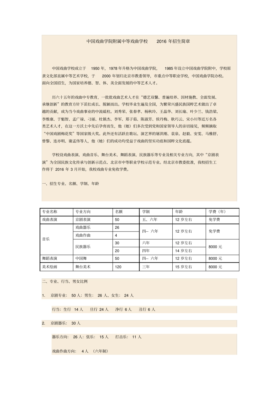 中戏附中2016年简章年剖析_第1页