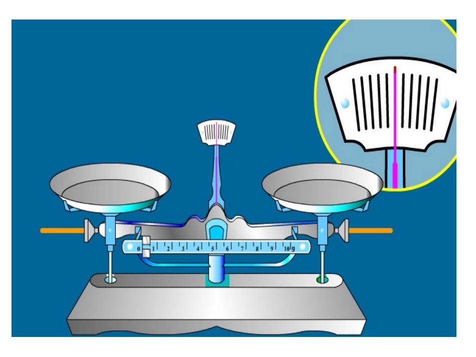人教版新课标小学五年级数学下册数学广角找次品课件_第3页