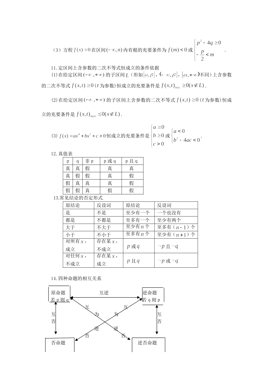 高中数学公式大全_第3页