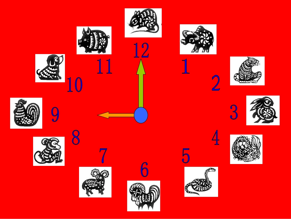 中班语言活动《十二生肖》_第2页