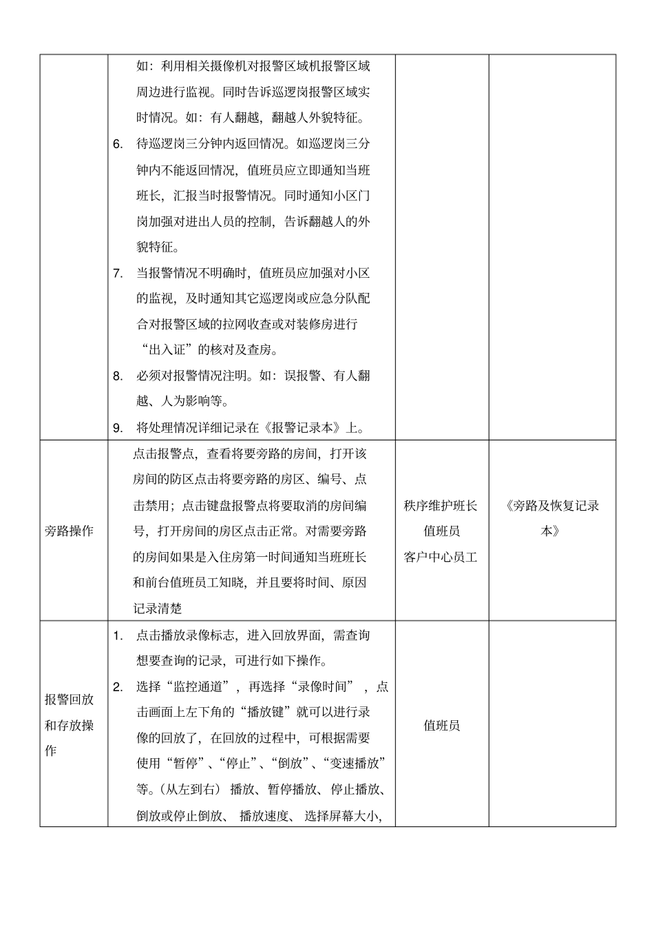 中控室作业指导书_第3页