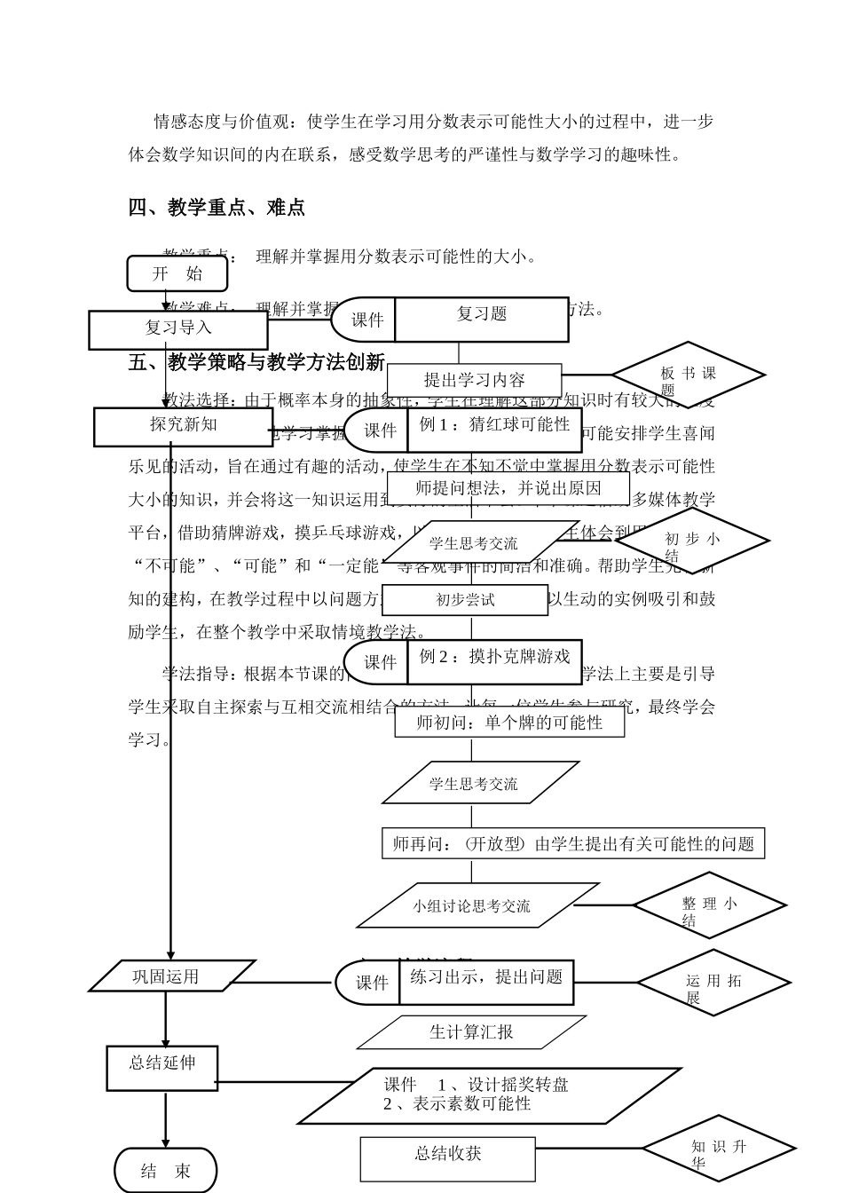 同题异构课案例《用分数表示可能性的大小》（许鑫_第2页