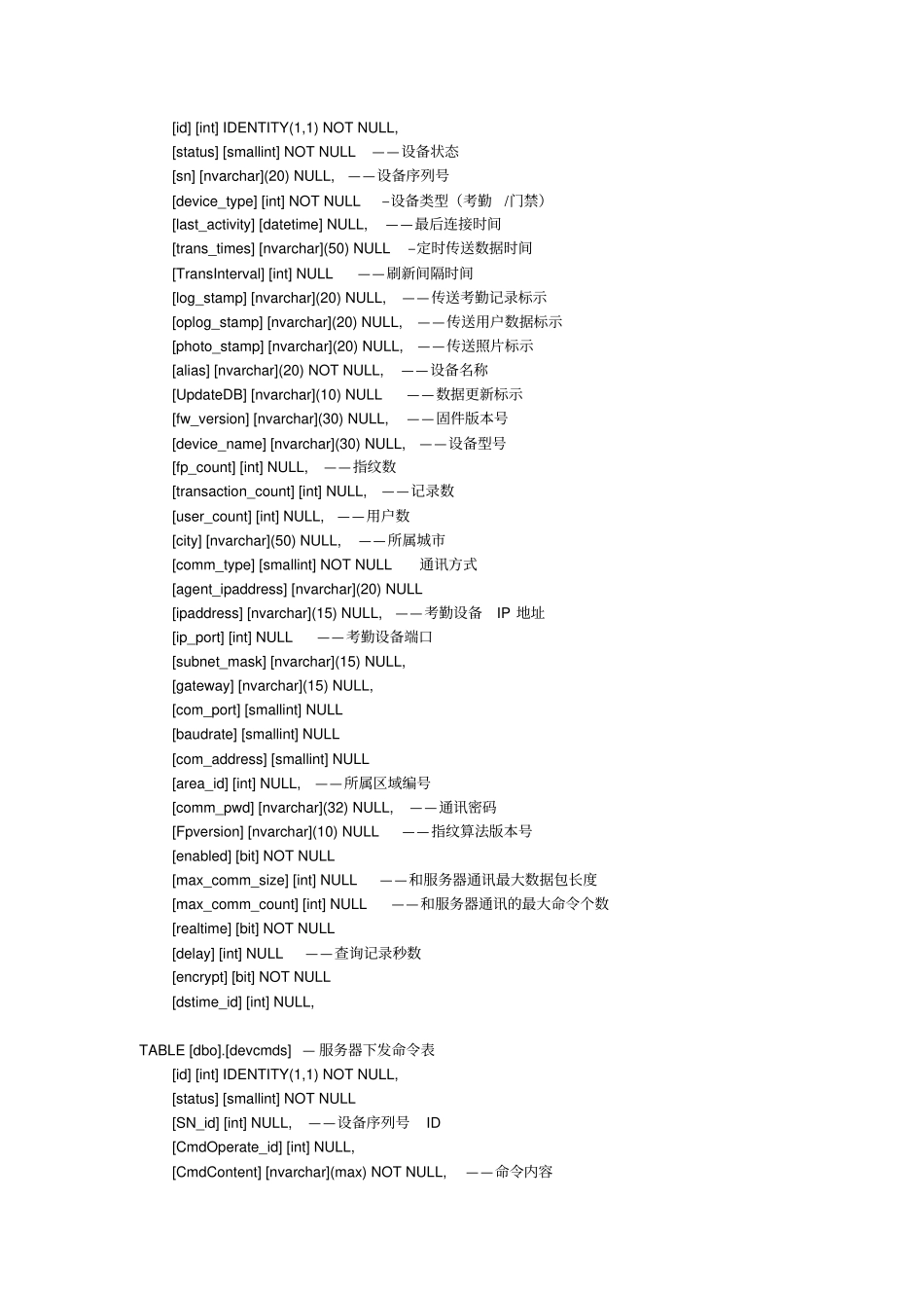 中控广域网考勤zktime80数据库表结构资料_第3页