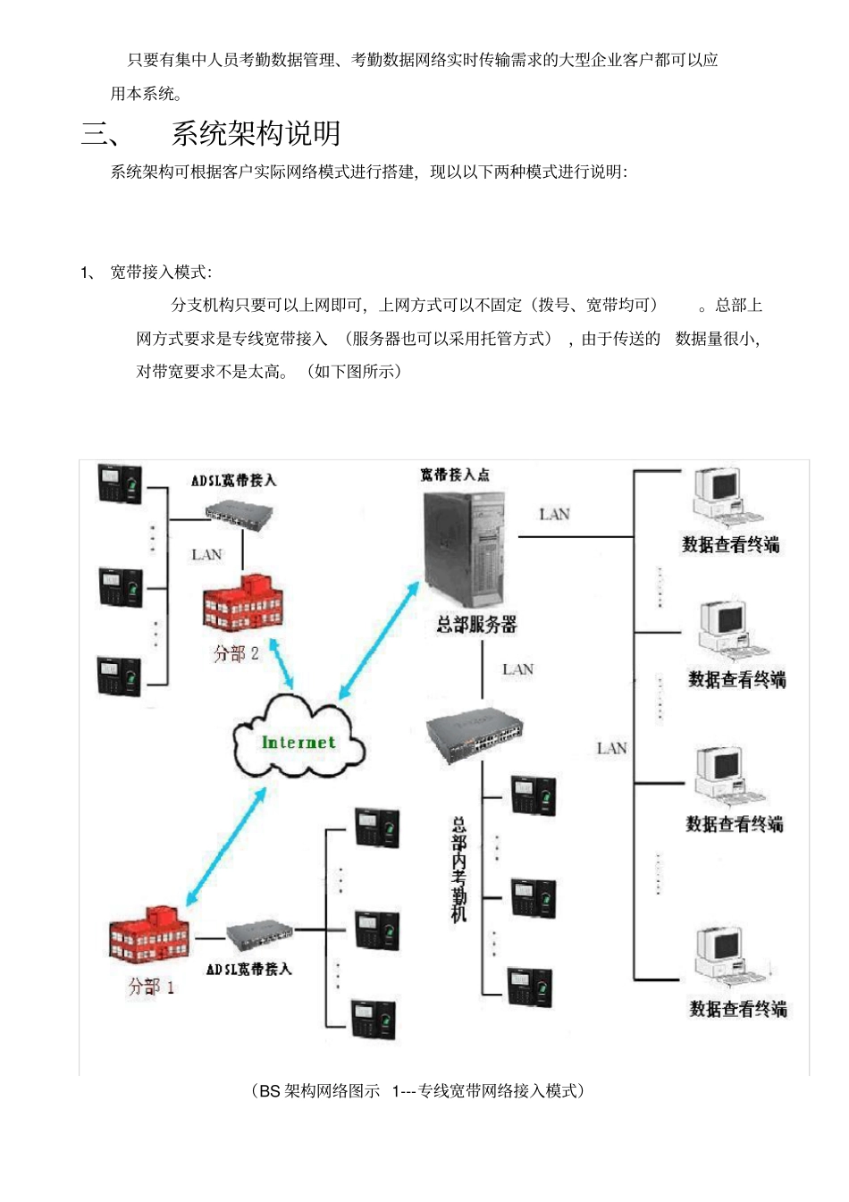 中控科技考勤管理系统解决方案_第3页